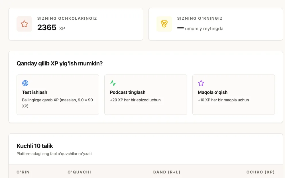 Reyting jadvali va seriya